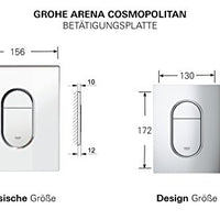 GROHE 38844P00 Arena Cosmopolitan Flush Plate - Brushed Chrome - Pet Shop Luna
