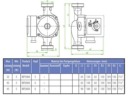 POMPA RISCALDAMENTO Salus mp100a Pompa ad alta efficienza 1-5 130mm - Pet Shop Luna