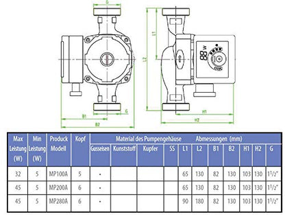 POMPA RISCALDAMENTO Salus mp100a Pompa ad alta efficienza 1-5 130mm - Pet Shop Luna