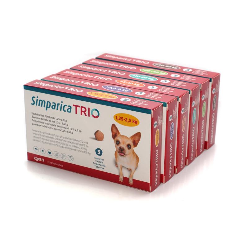 Simparica Trio for Dogs 3 x chewable tablets / per Cani, 3 compresse masticabili Antiparassitario - Pet Shop Luna