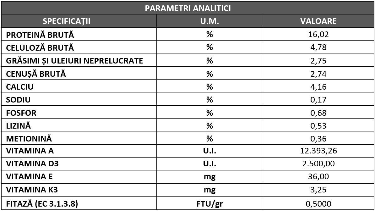 Mangime completo per galline ovaiole - tritato - Pet Shop Luna